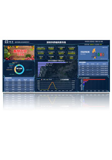 中字信息公示屏