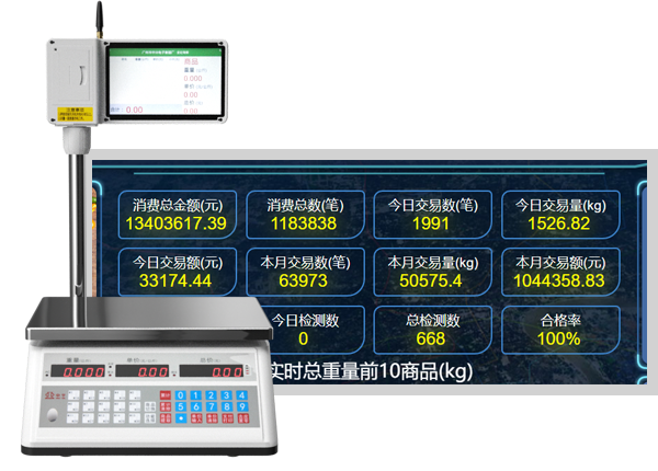 物聯(lián)網(wǎng)數(shù)據(jù)中心