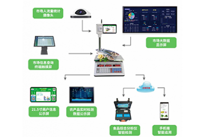 中字衡器：溯源秤溯源系統(tǒng)